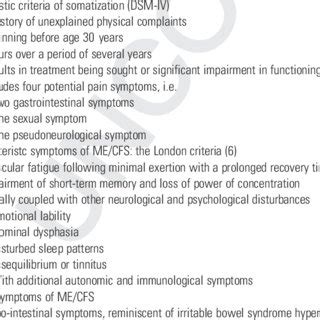 pseudoneurologic syndrome drop test